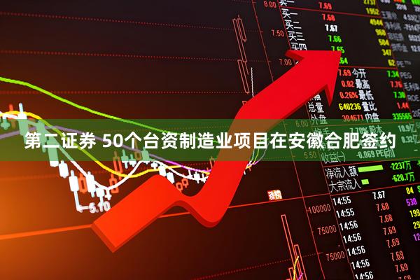 第二证券 50个台资制造业项目在安徽合肥签约