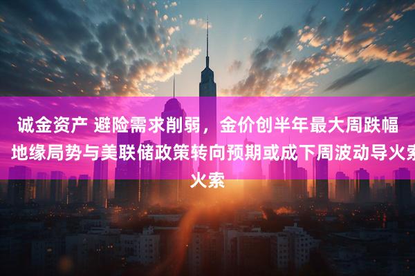 诚金资产 避险需求削弱，金价创半年最大周跌幅，地缘局势与美联储政策转向预期或成下周波动导火索