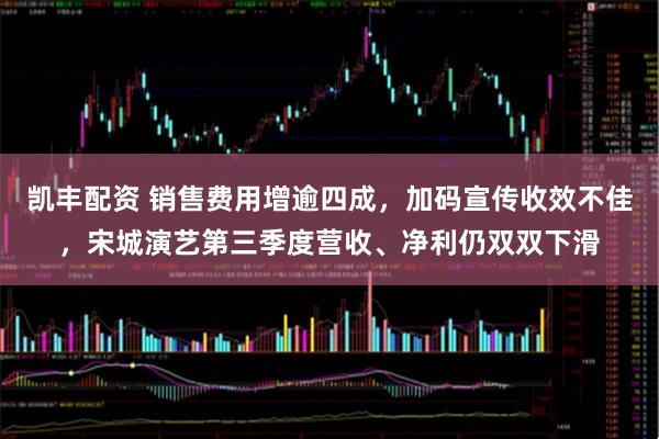 凯丰配资 销售费用增逾四成,加码宣传收效不佳,宋城演艺第三季度营收、净利仍双双下滑